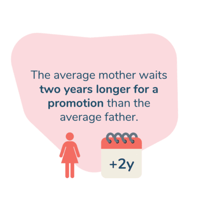 Mothers Waiting For Promotion Graphic
