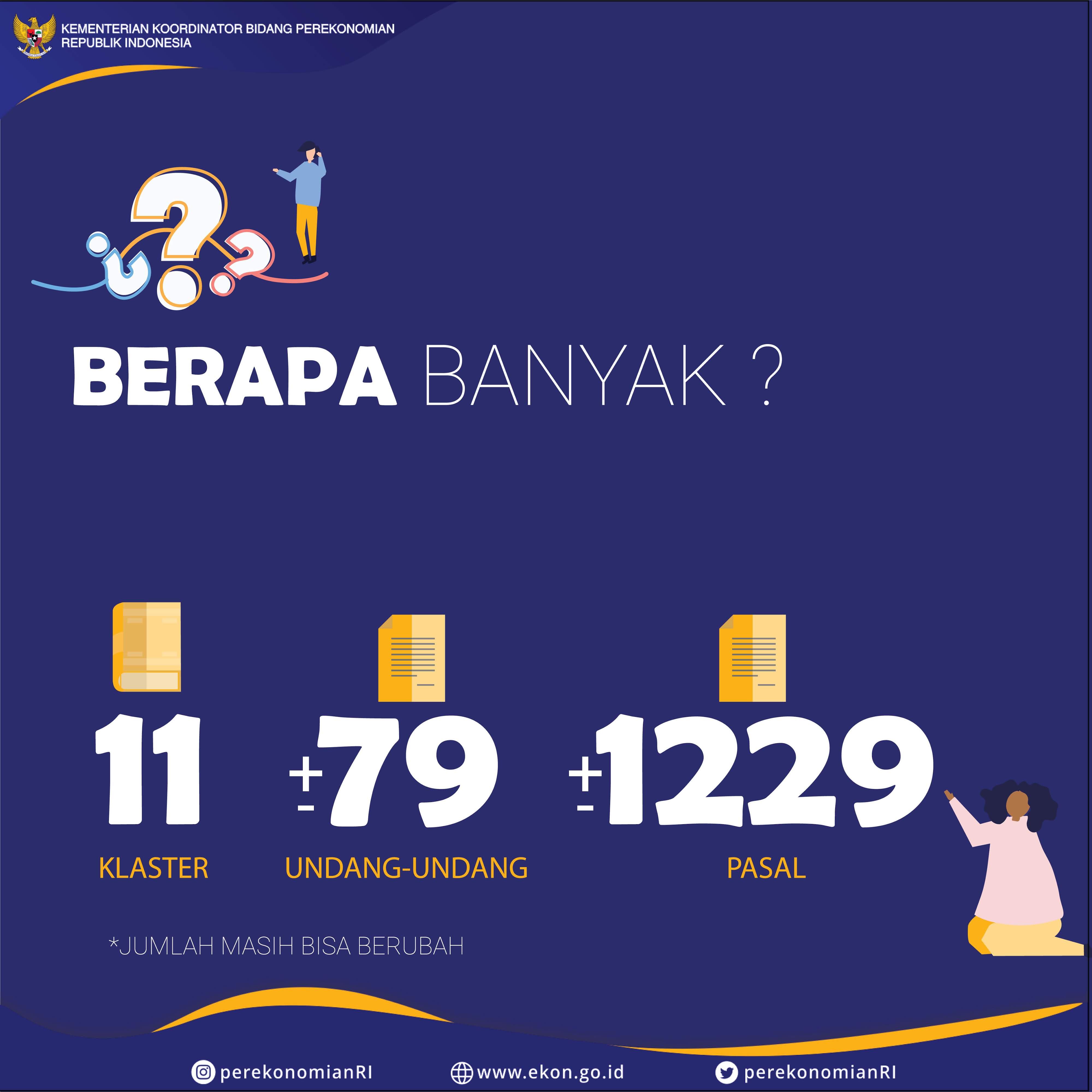 Sekretariat Kabinet Republik Indonesia Ruu Omnibus Law Upaya Perkuat Perekonomian Nasional Melalui Penciptaan Lapangan Kerja Dan Fasilitas Perpajakan Sekretariat Kabinet Republik Indonesia