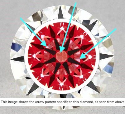 Ideal-Scope-Aufname Diamant 1.29ct Farbe I Reinheit VS1 mit deutlicher Identifizierung seiner ungenügenden Lichteigenschaften Ideal-Scope-Aufname Diamant 1.29ct Farbe I Reinheit VS1 mit deutlicher Identifizierung seiner ungenügenden Lichteigenschaften