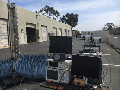 Base Station Antenna Intellect Property Experts