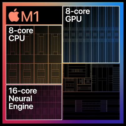 Procesador M1