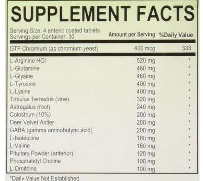 Genf20 Plus Ingredients