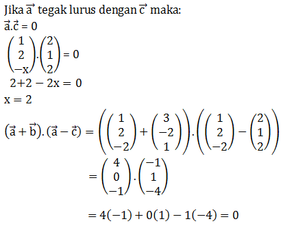 Rangkuman Contoh Soal Pembahasan Vektor