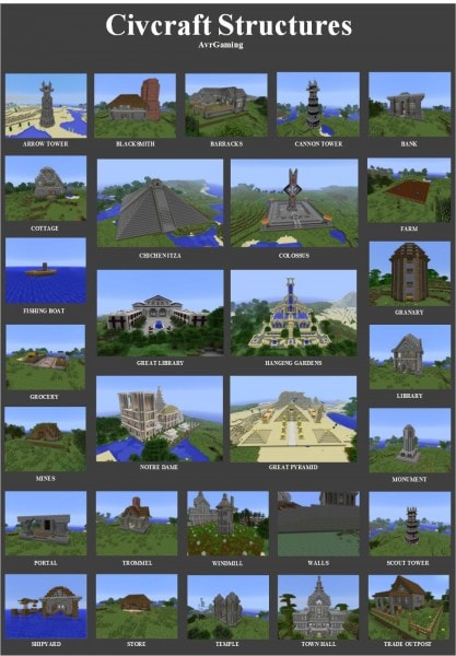 CivCraft