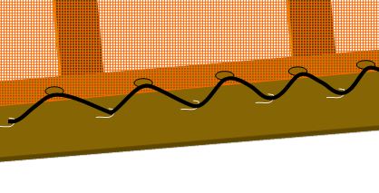 Lacing fixing location