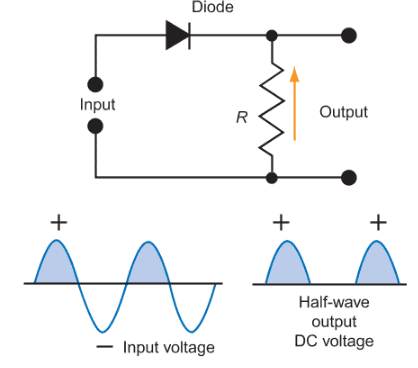 voltage rectifier circuit