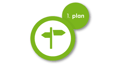 iso22301 plan do check act PDCA bcm implementatie business continuity management system