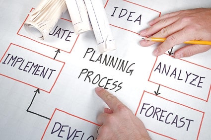 planning a website