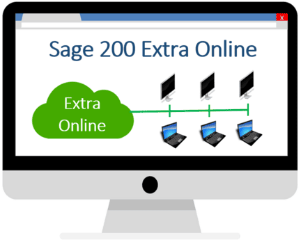 Sage 200 Extra Online Cost