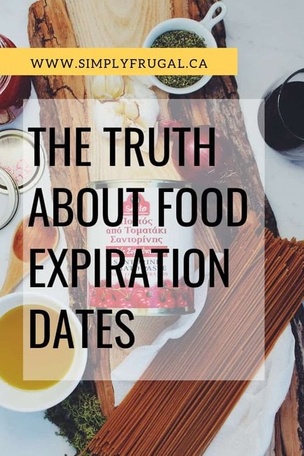 The Truth About Food Expiration Dates