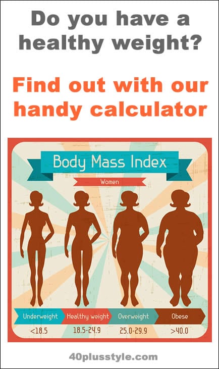 Realistic Healthy Weight Chart