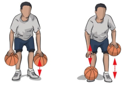 2 Ball Dribbling Drill Online Basketball Drills
