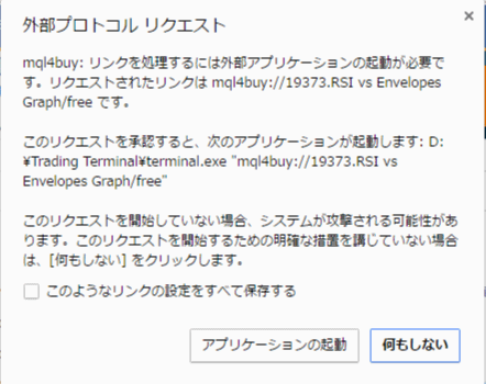 インジケーターの入れ方8