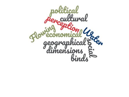 This image has an empty alt attribute; its file name is wordcloud-history-water.jpg