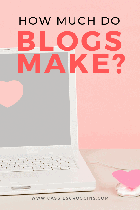 blog income report how much do bloggers make