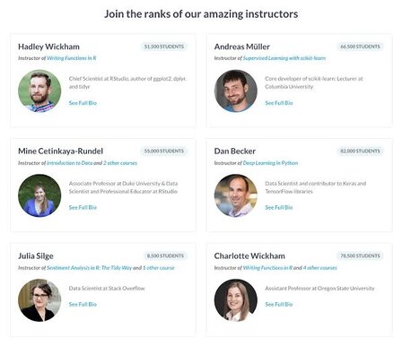 DataCamp quality of content and instructors. DataCamp quality of content and instructors.