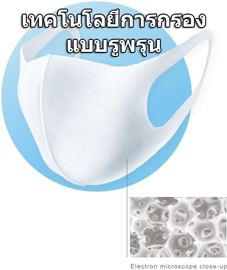 pitta mask คุณสมบัติ