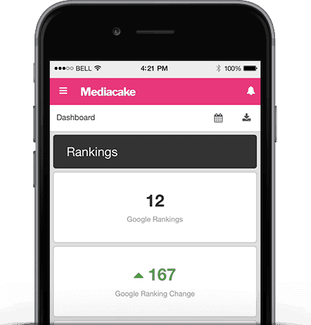 seo-trackable-results Trackable SEO results