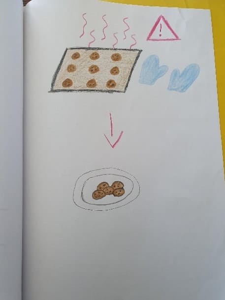 Schokokekse Bild 7