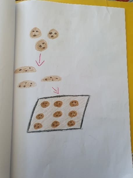 Schokokekse Bild 5