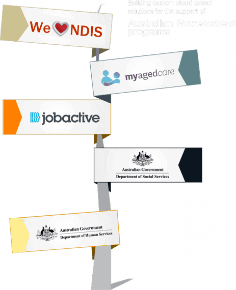 cloud-based-solutions-for-australian-government-programs-new-463x570 cloud-based-solutions-for-australian-government-programs-new-463x570
