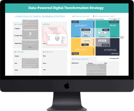 transformationframeworks
