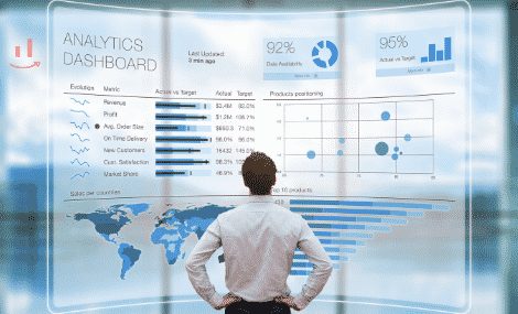Digital Marketing Agency Mississauga 13 business intelligence implementation