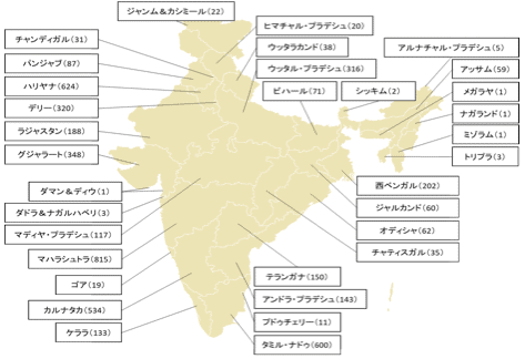 インドの話をゆっくりと 日系企業の進出地域 Ggcs ごたごた気流調査所 インドの話をゆっくりと 日系企業の進出地域 Ggcs ごたごた気流調査所