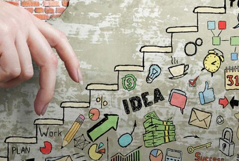 innovation économique
