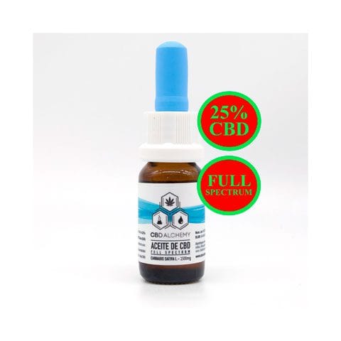 Full Spectrum CBD Oil