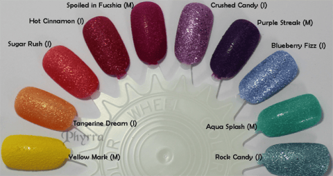 Jesse's Girl JulieG Frosted gum Drops vs. Milani Textured Creams by Phyrra