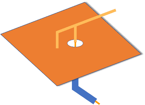 Wireless Tech Changes Wireless Tech Changes