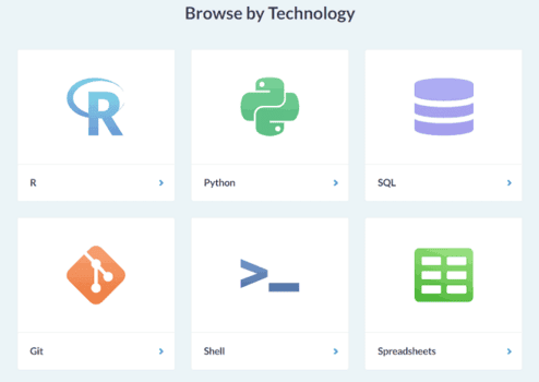 Overview of DataCamp courses. Overview of DataCamp courses.