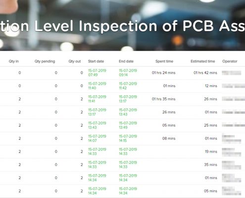 Operation-Level-Inspection-of-PCB-Assembly