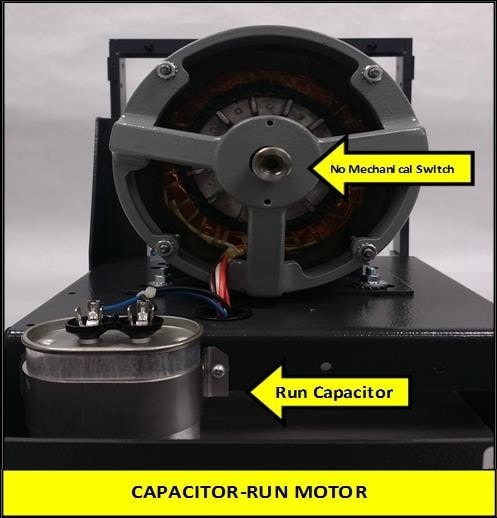 Fig.11 Capacitor Run Motor