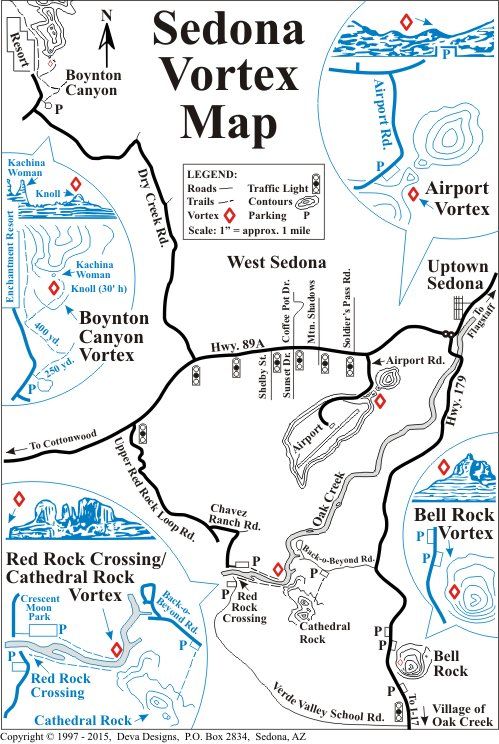 Sedona Vortex Map, What is a Vortex, Sedona Vortex