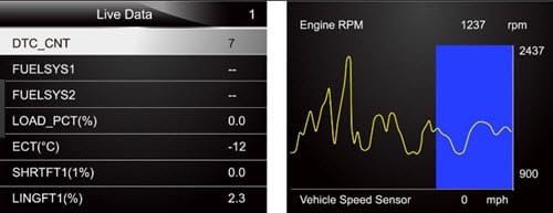 OBDII skener - Mode 1