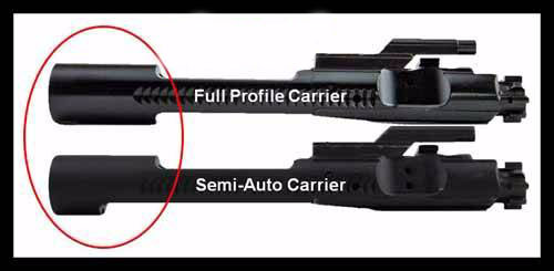Carrier_Comparison_Full_and_Semi_Auto Full Auto vs Semi Auto BCG
