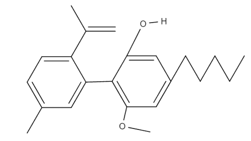 Cannabidiol Monomethylether chemical structure