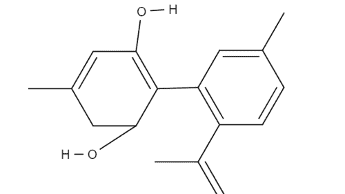 Cannabidiorcolchemical structure