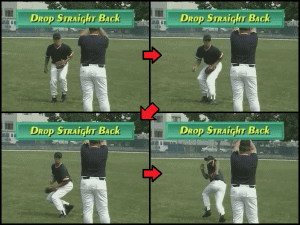 Baseball Drills Baseball Defensive Drills