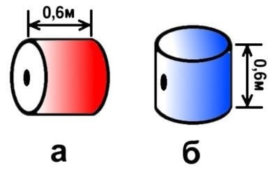 Kruglaya Kolonka Zvuchit Luchshe Chem Kvadratnaya Kolonka Audio Geek