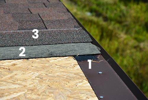 process used to install drip edge flashing