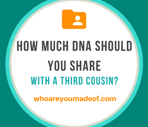 How much DNA should you share with a third cousin_