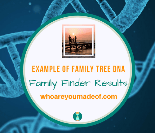 Example of Family Tree DNA Family Finder Results