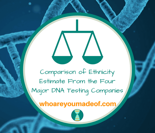 Comparison of Ethnicity Estimate From the Four Major DNA Testing Companies