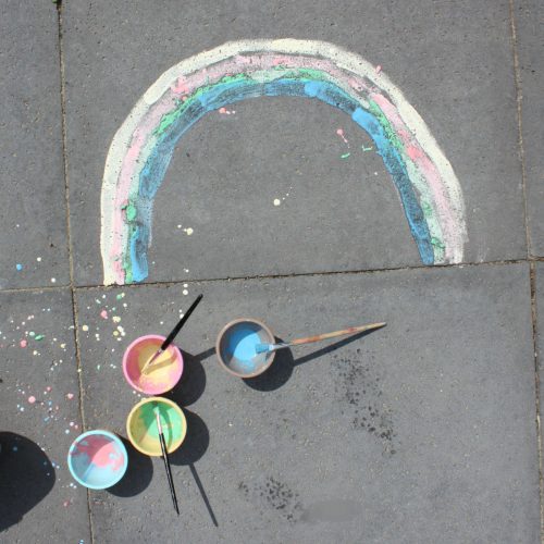 easy sidewalk chalk paint recipe