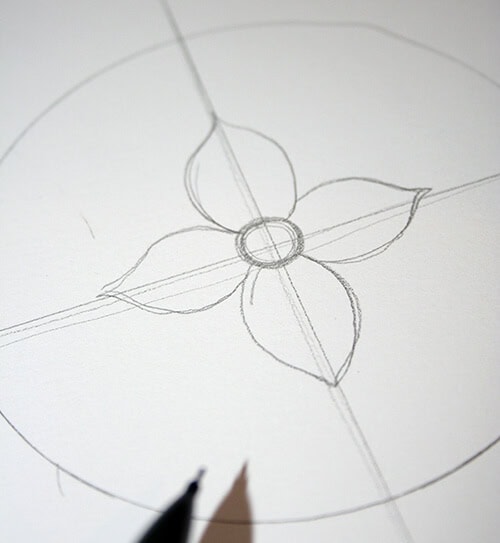 paso4-como-hacer-un-mandala