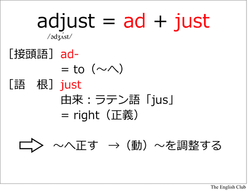 英語の語源:adjust