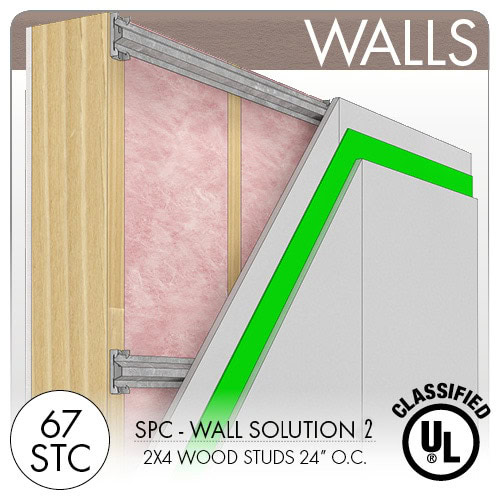 Soundproofing Solutions For The Real World Soundproofing Company